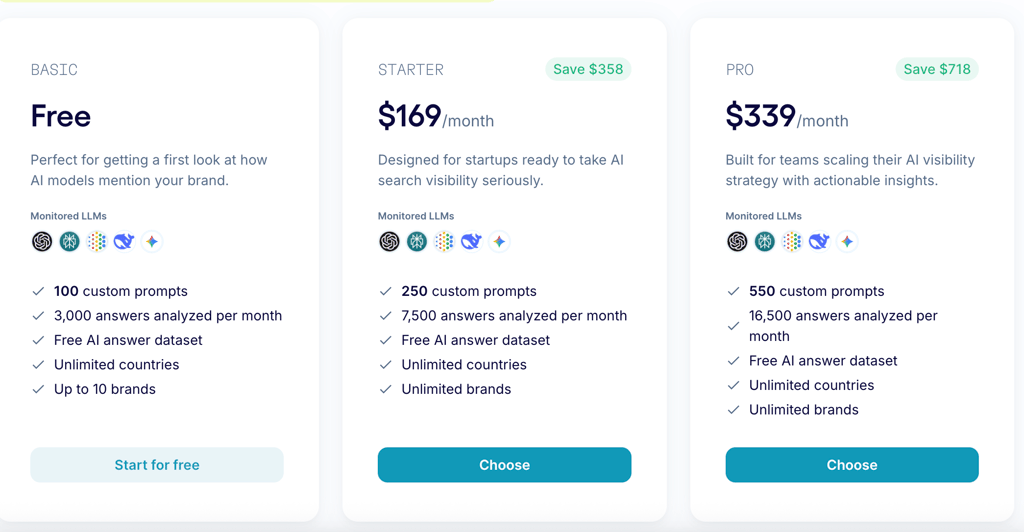 Trendos pricing page