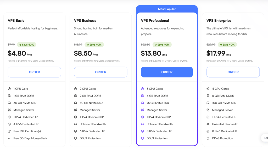 ultahost cpanel vps pricing