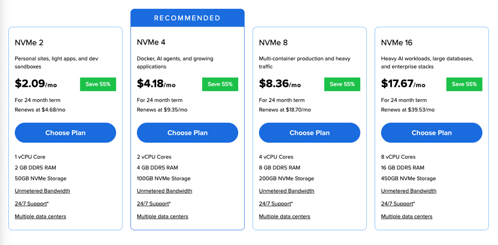 Bluehost VPS plans and pricing