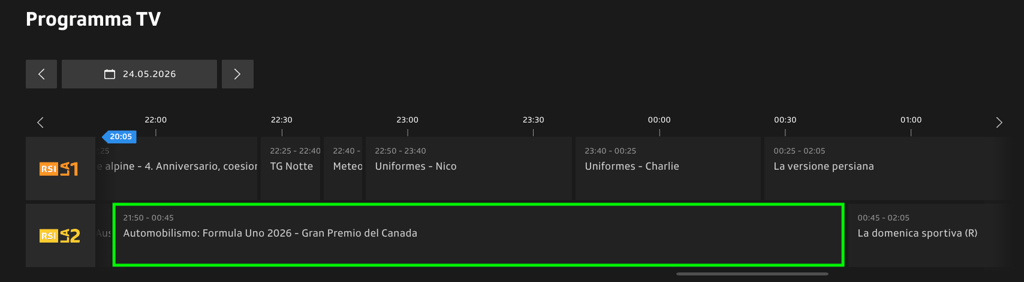 Gran Premio del Canada su RSI