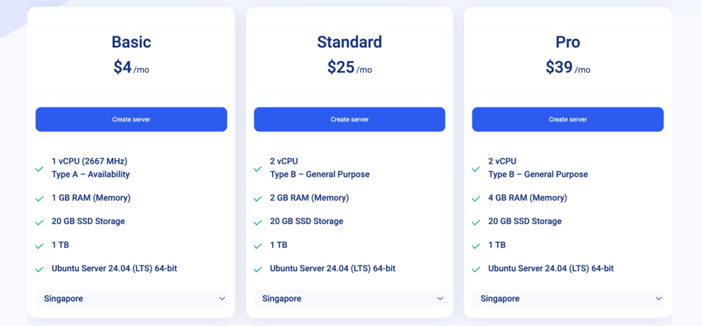 Kamatera predefined plan pricing