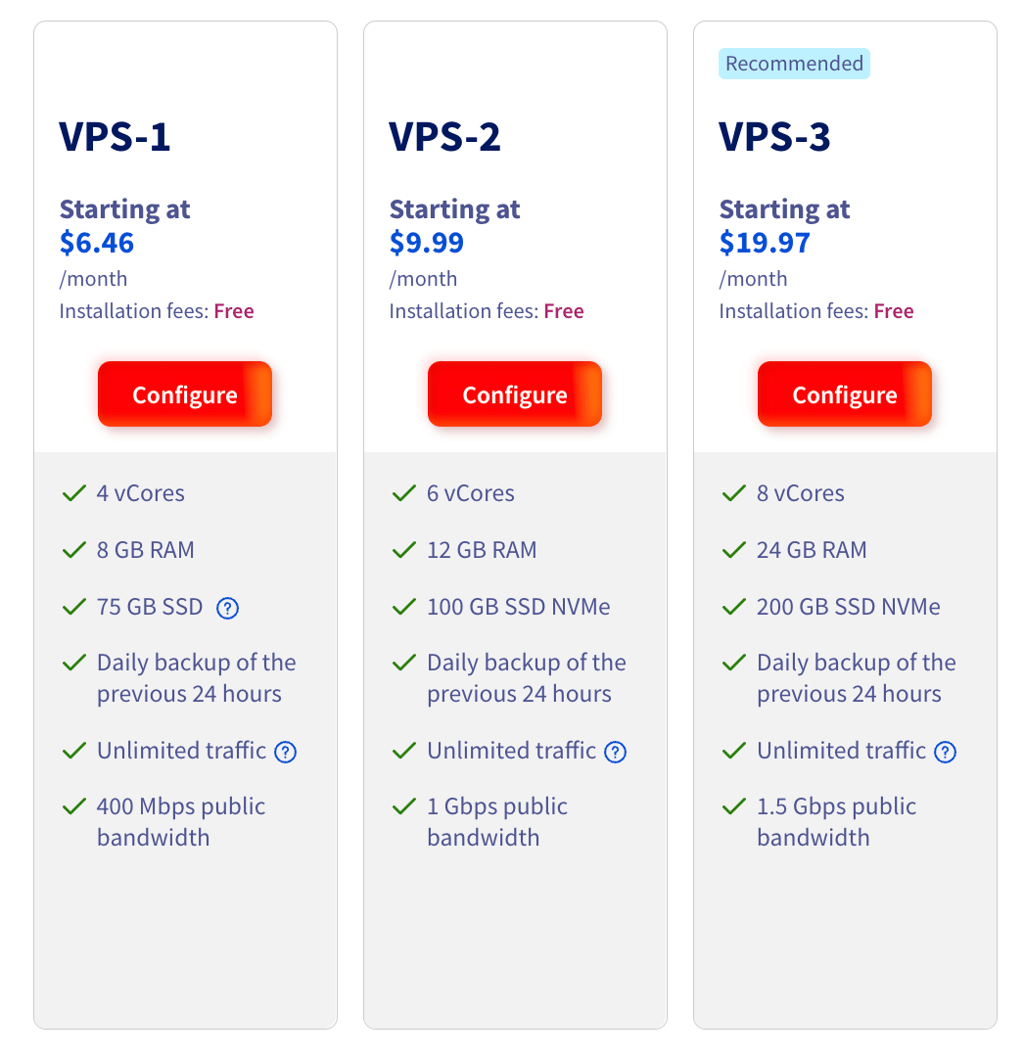 Selection of OVHCloud VPS plans