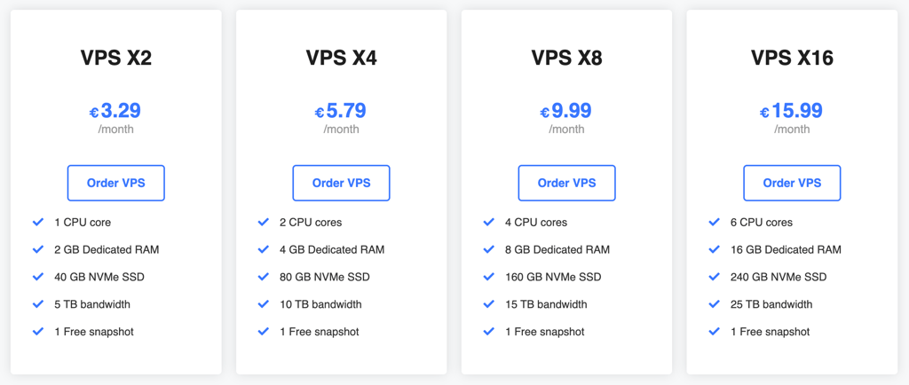 Selection of SpectraIP VPS plans