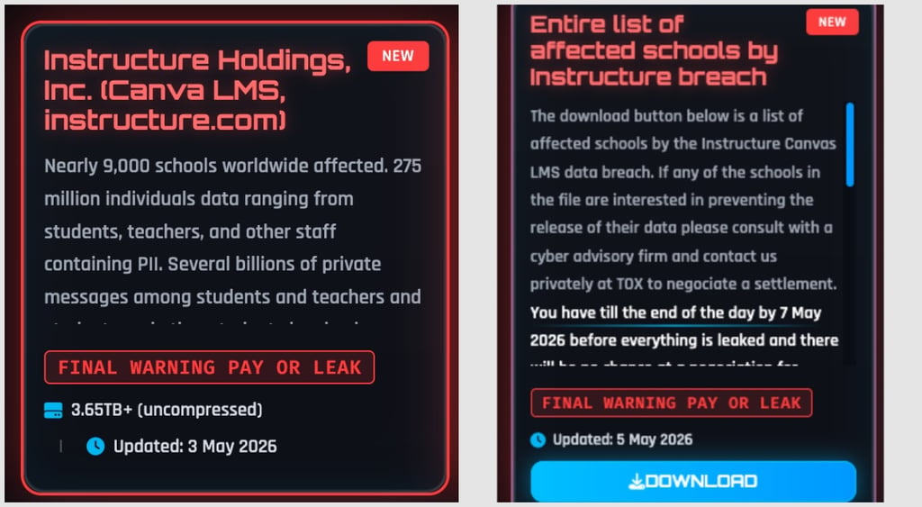 ShinyHunters Canvas threats