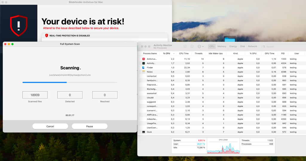 Testing Bitdefenders performance