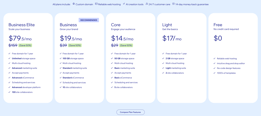 Wix pricing plans