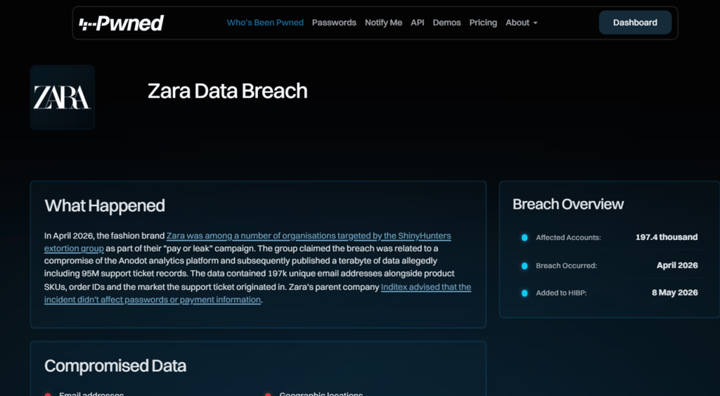 Have I Been Pwned