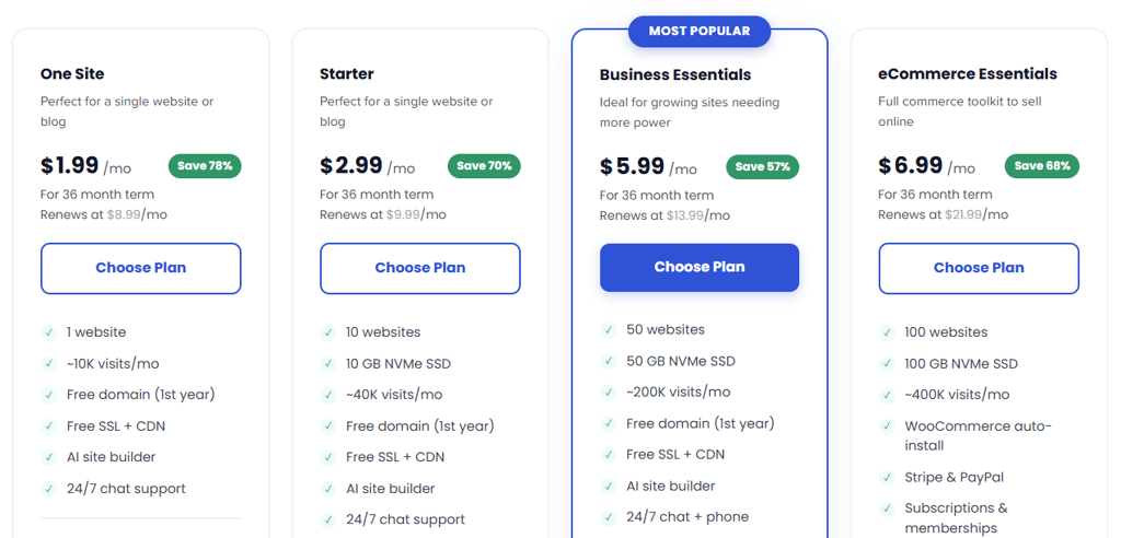 Bluehost plans 2026 pricing
