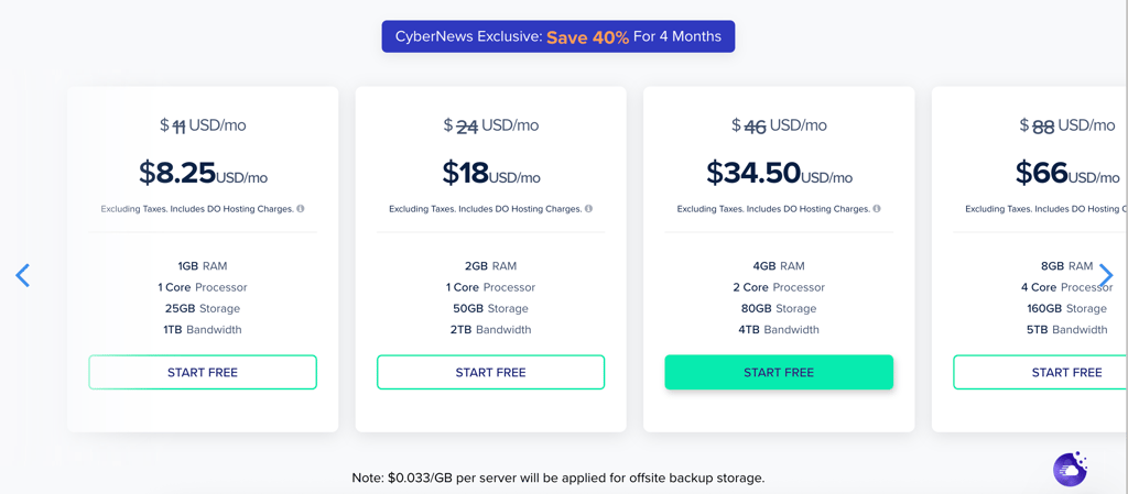 cloudways pricing and plans