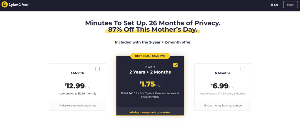CyberGhost subscription terms