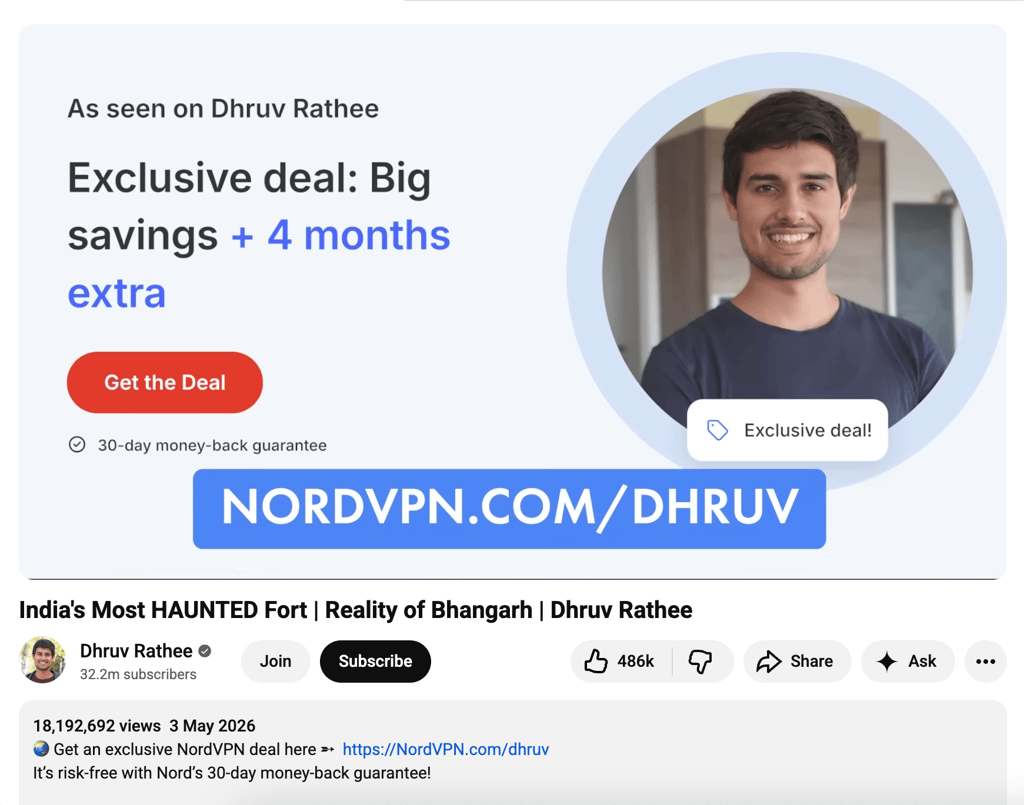 dhruv nordvpn code