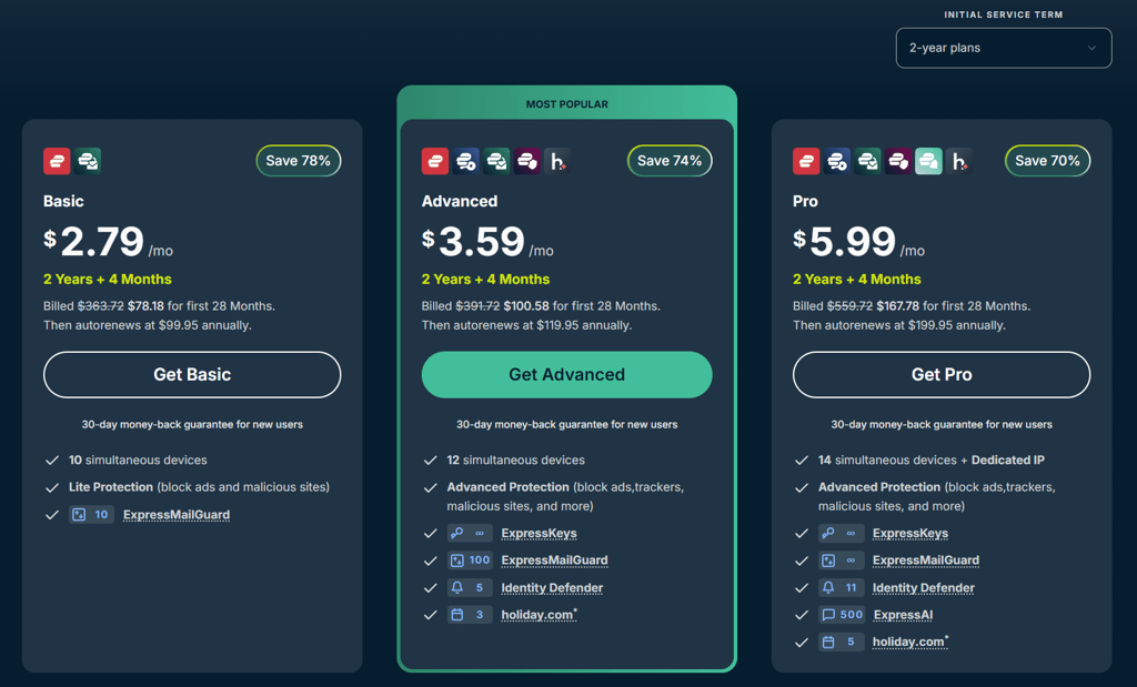 ExpressVPN 2 year plans