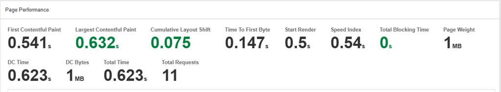 hetzner pagespeed eu