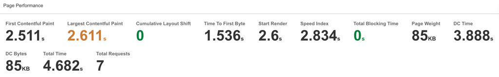 hostinger loading time new