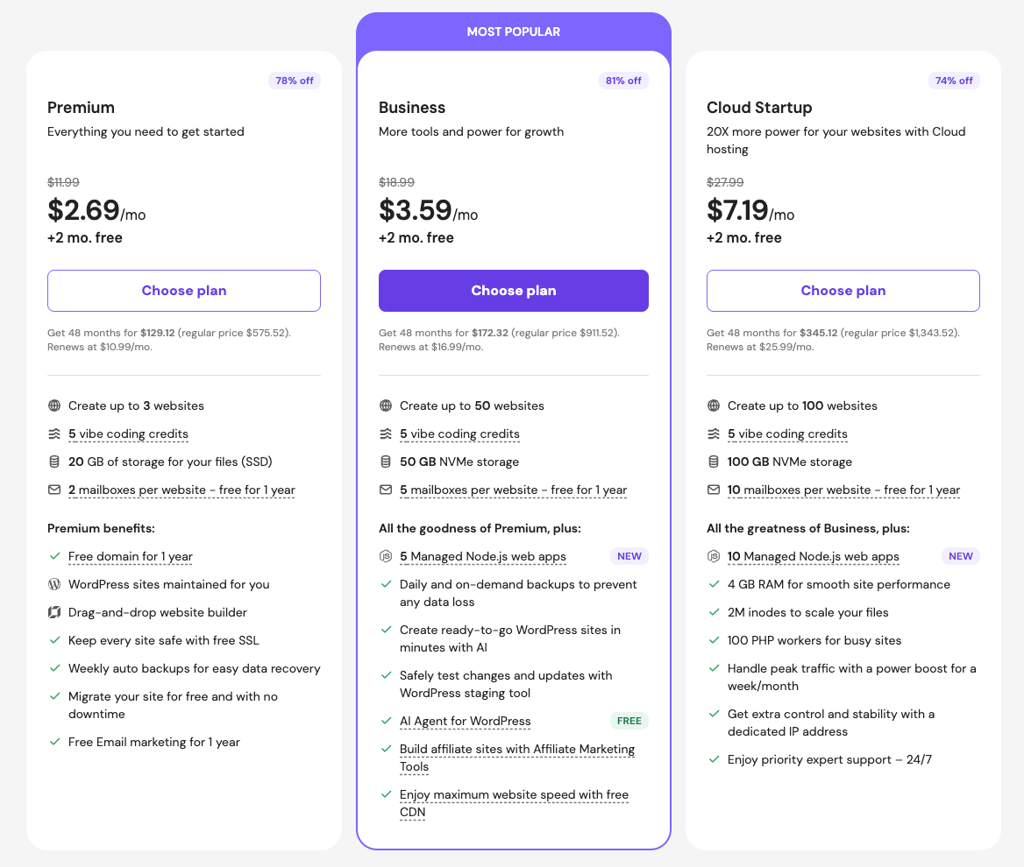 hostinger managed wordpress plans