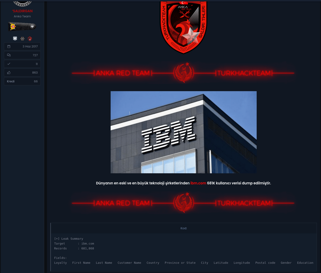 ibm breach