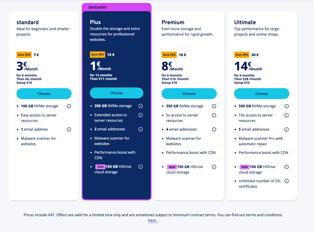 ionos pricing germany