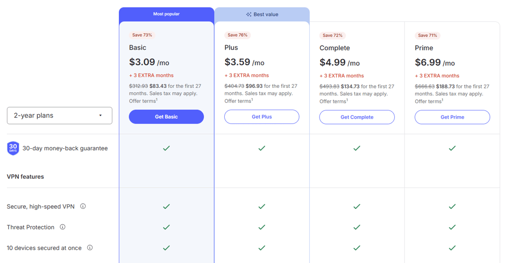 NordVPN subscription options