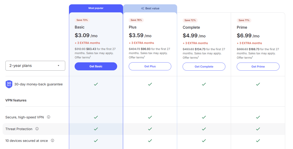 NordVPN Threat Protection plans