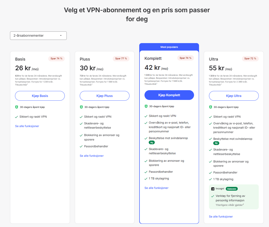 norsk nordvpn plans