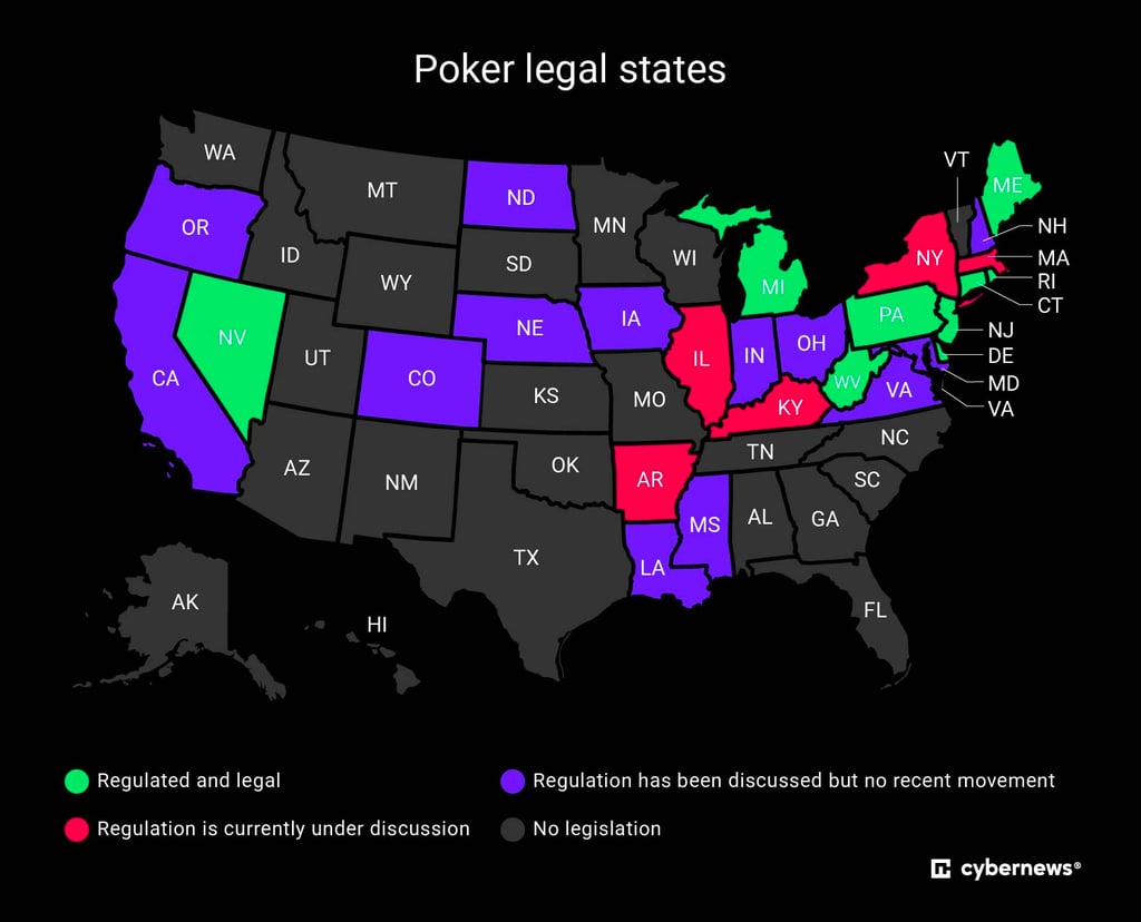 As of 2026, online poker is legally regulated in only six US states: Nevada, Delaware, New Jersey, Pennsylvania, West Virginia, and Michigan.