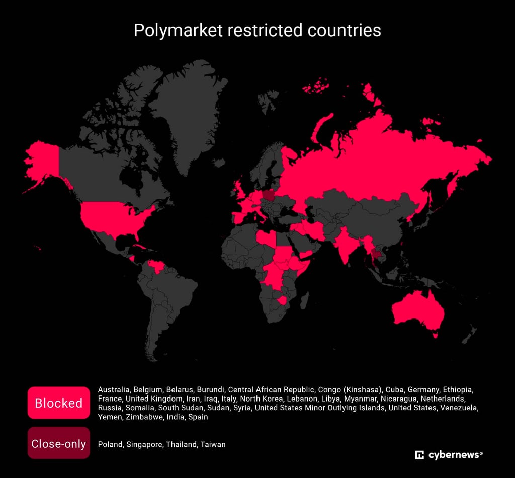 polymarket map may 2026