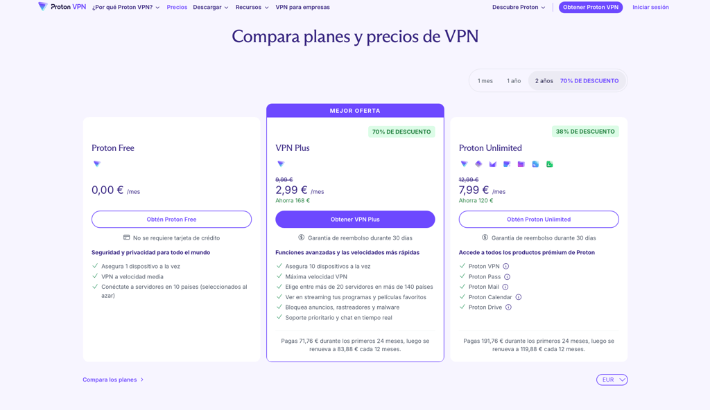 proton vpn comparacion planes y precios
