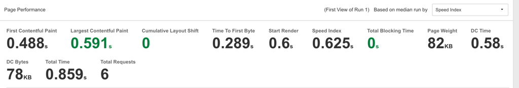 siteground pagespeed