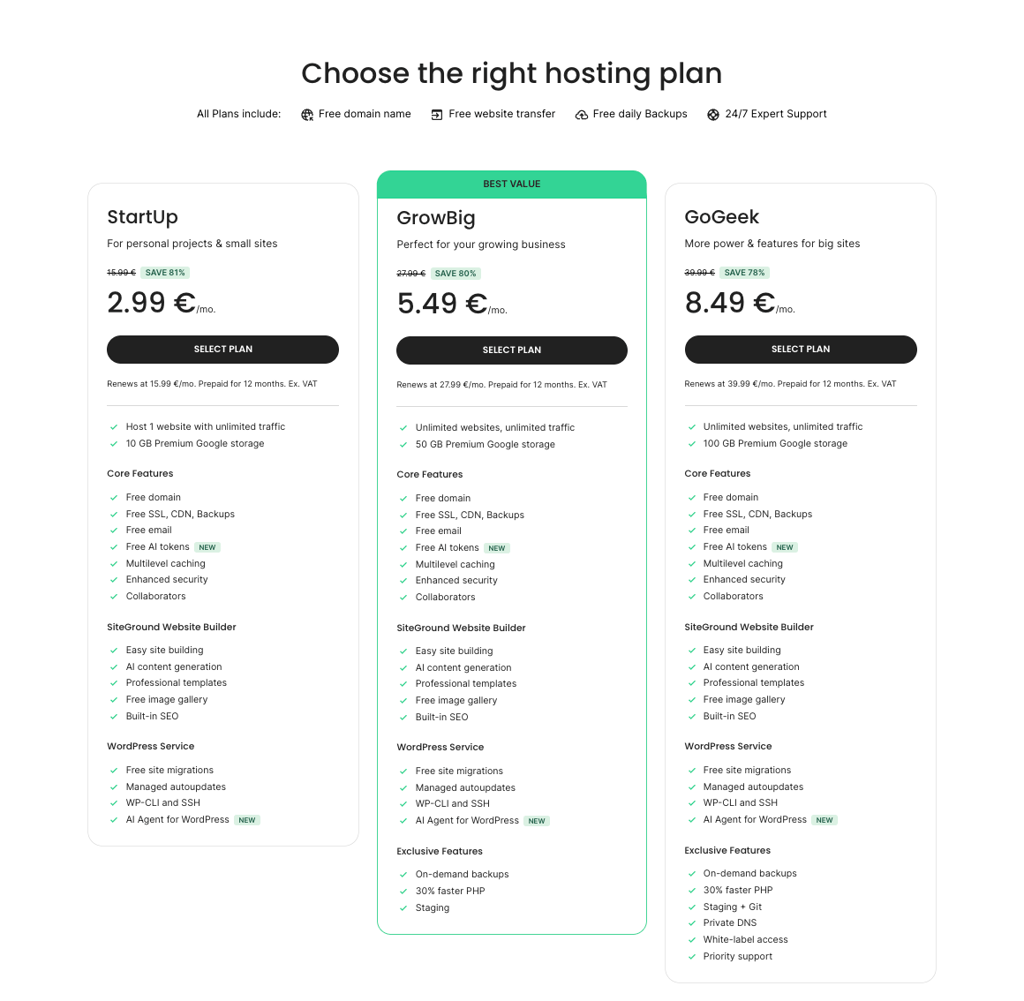 siteground pricing Ireland