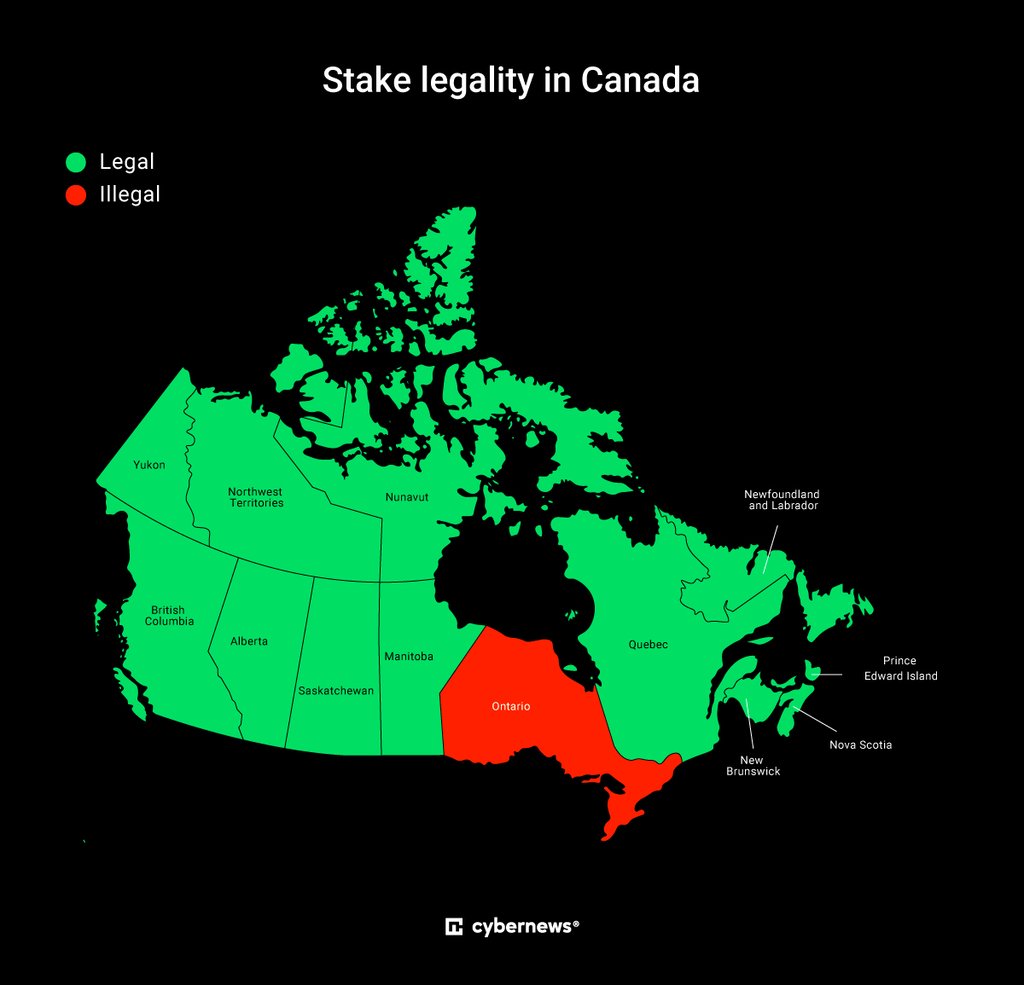 stake legality in canada