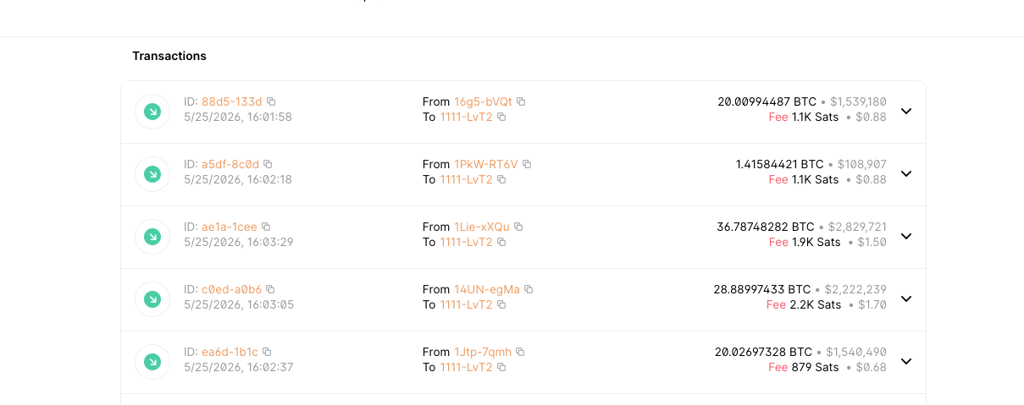 transactions btc