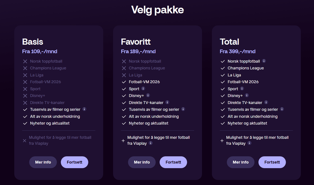 TV 2 Play-pakker og priser