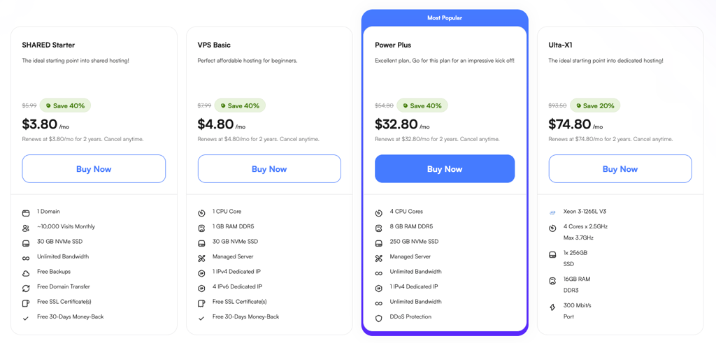 ultahost vps pricing may2026