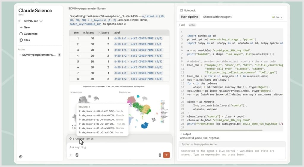 Claude Science RNA sequencing