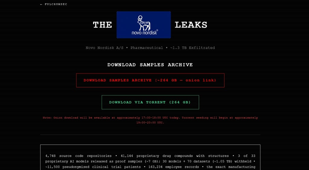 FulcrumSec Novo Norddisk leak post