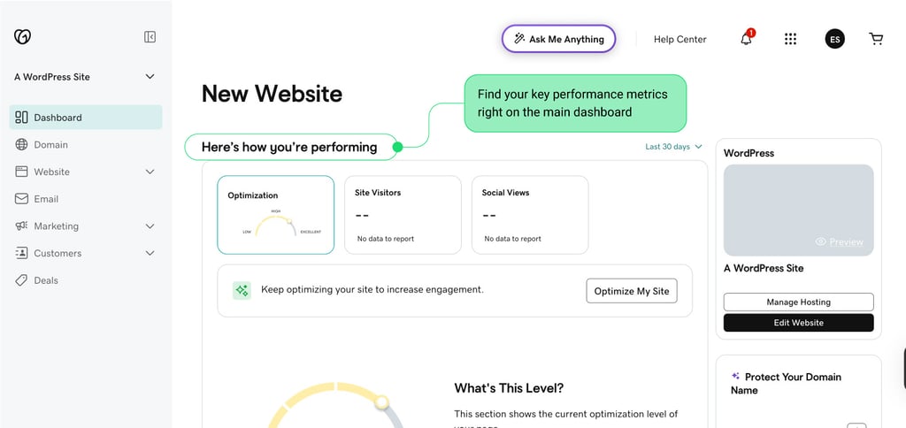 GoDaddy dashboard with caption