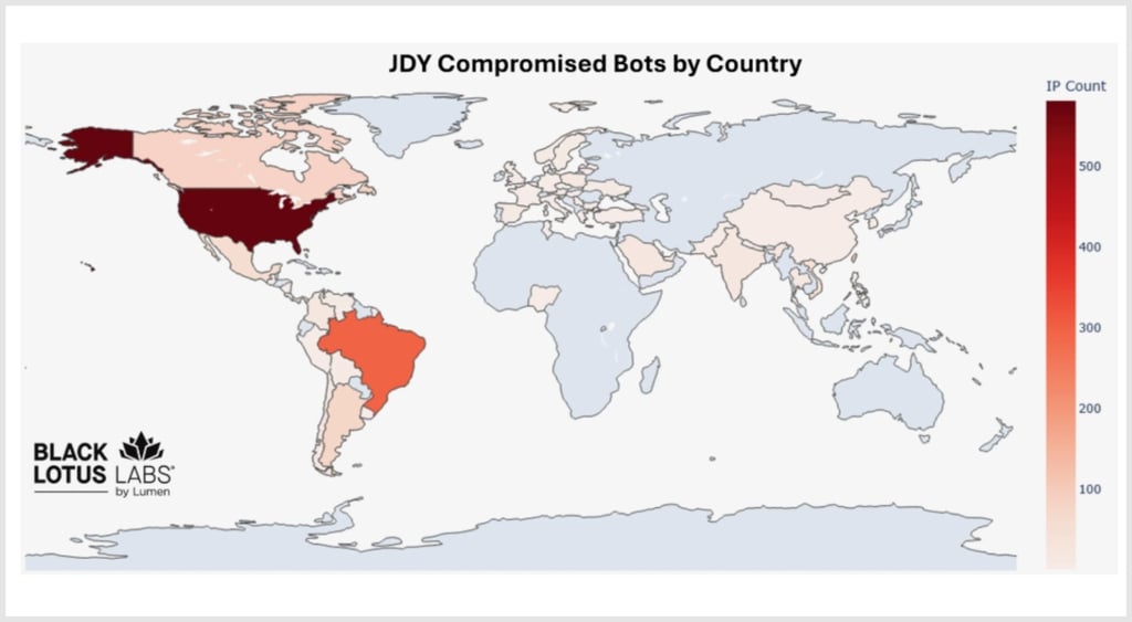 JDY by country