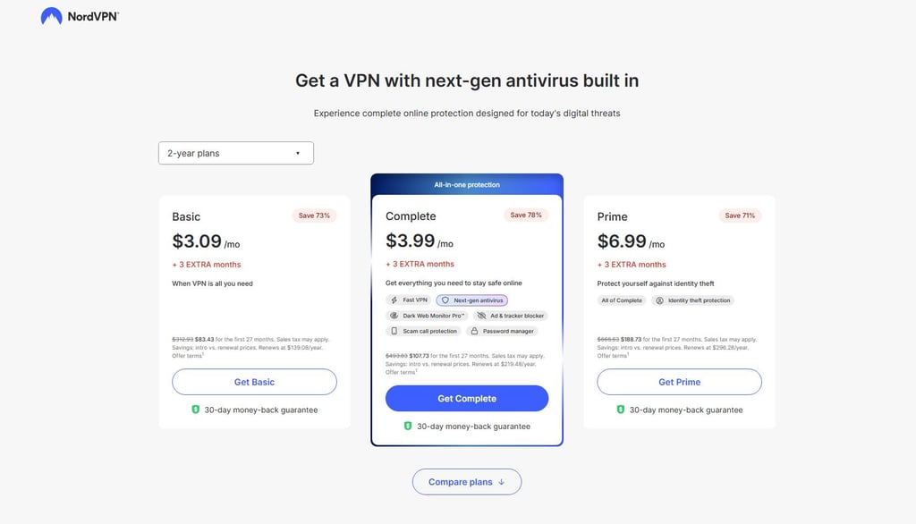 NordVPN plan prices 2026