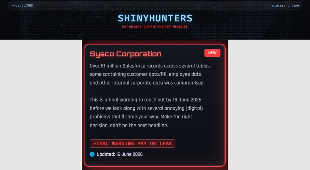 ShinyHunters Sysco claimed leak site
