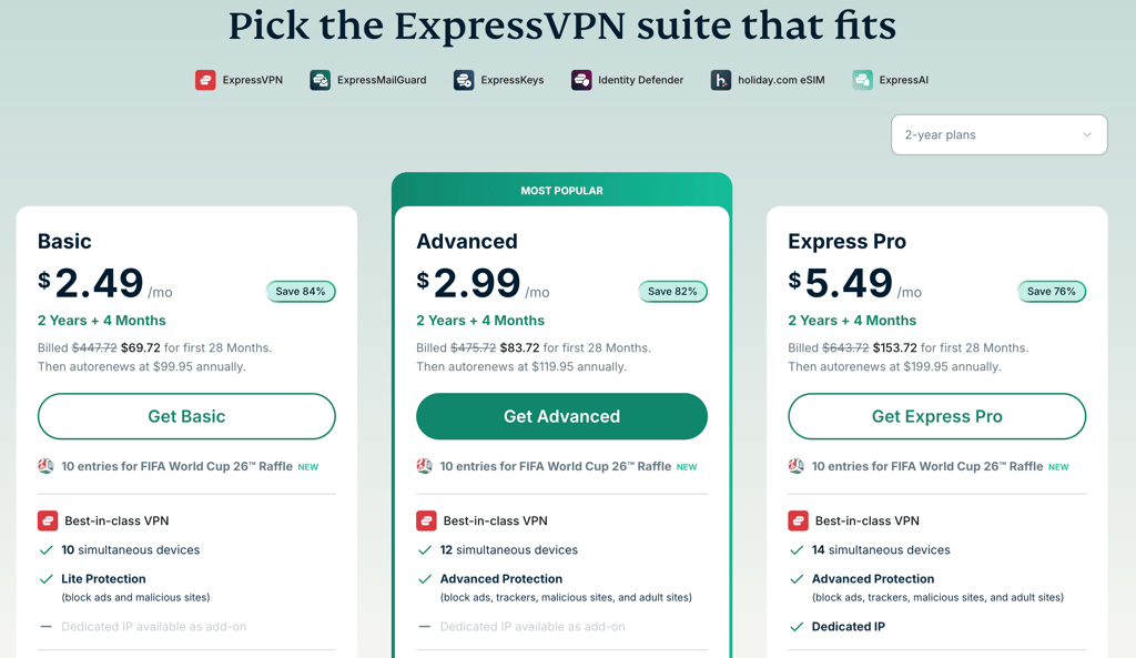 expressvpn pricing june 2026