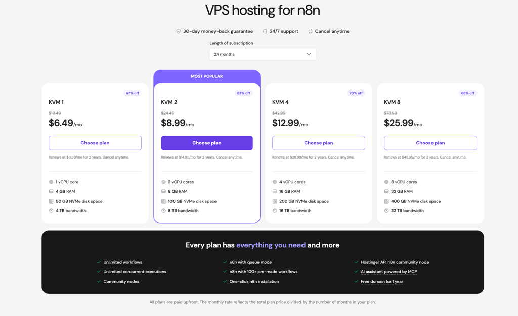 hostinger n8n plans