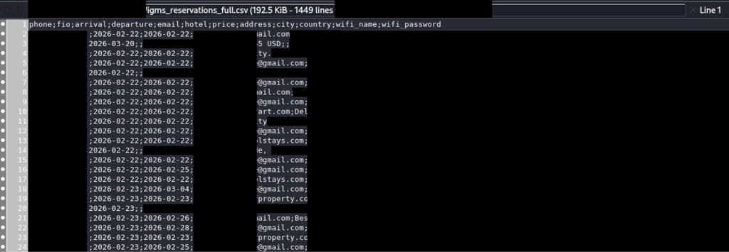 igms data leak