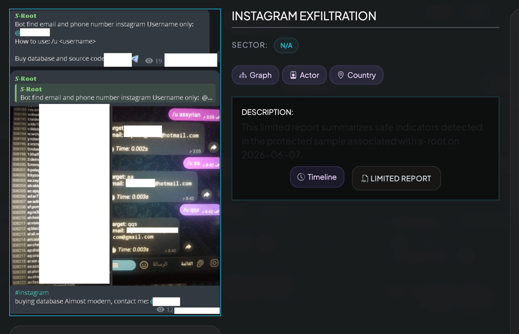 instagram combolist
