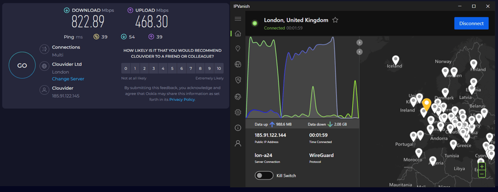 ipvanish speed uk
