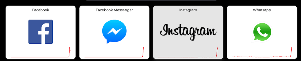 meta apps down