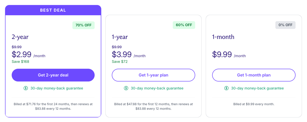 proton vpn pricing
