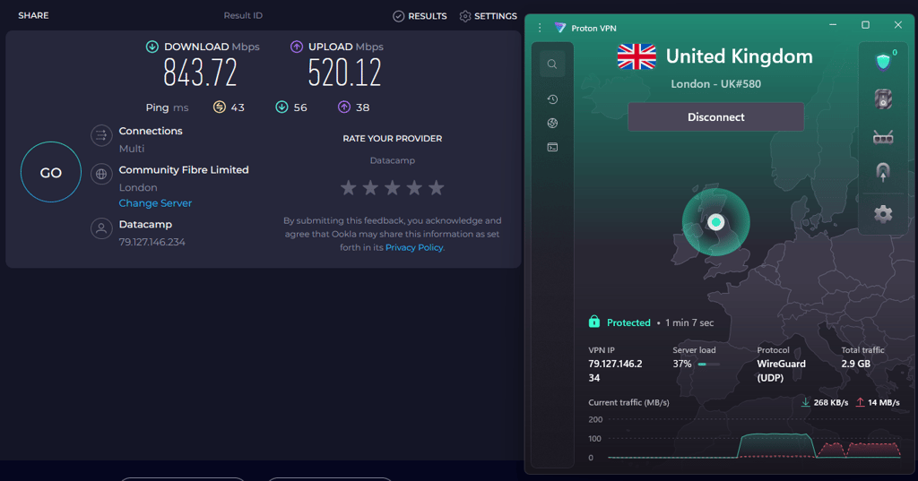 proton vpn speed uk