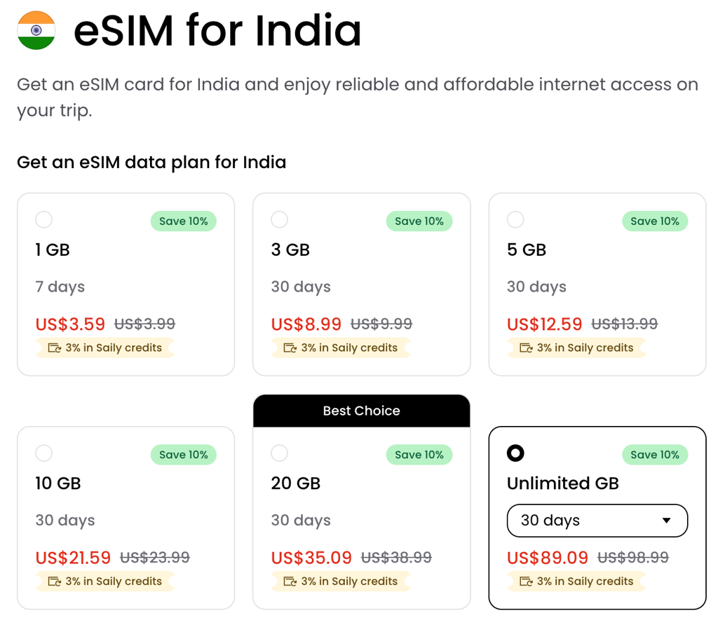 saily_india_plans