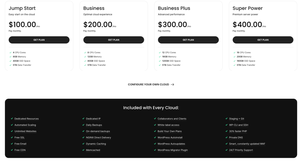 siteground cloud 2026