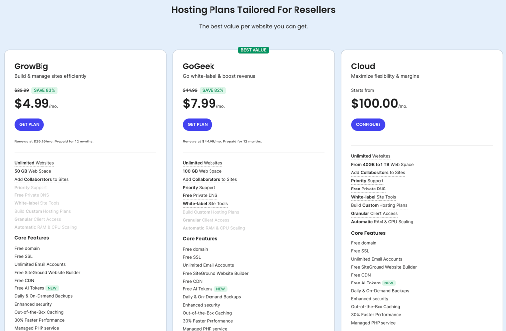 siteground reseller 2026